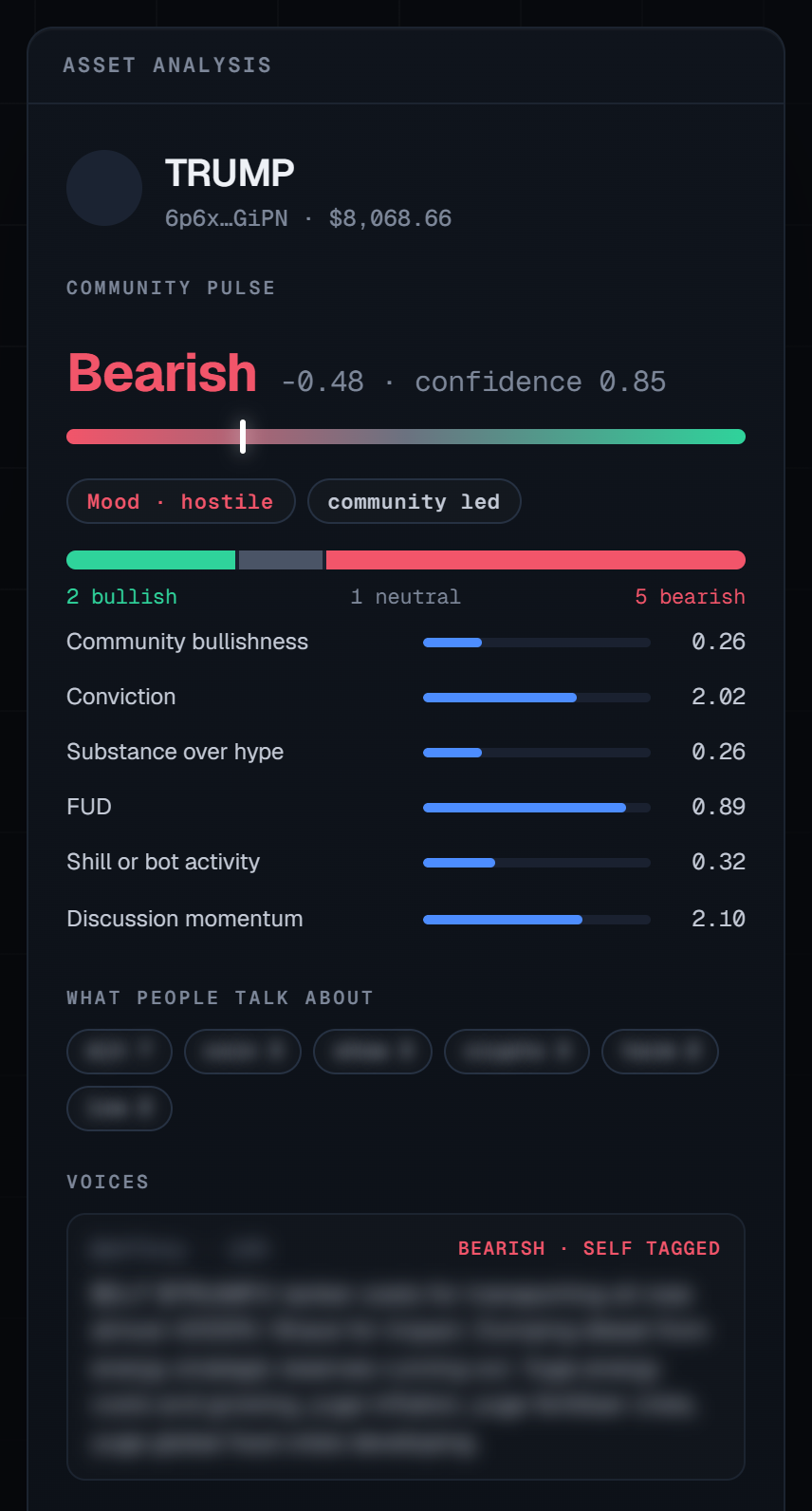 Northline token analysis: community verdict and confidence, stance split, sentiment signals, discussion topics and the posts behind them